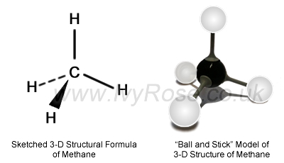 Structural Formulae Of Organic Molecules Organic Chemistry